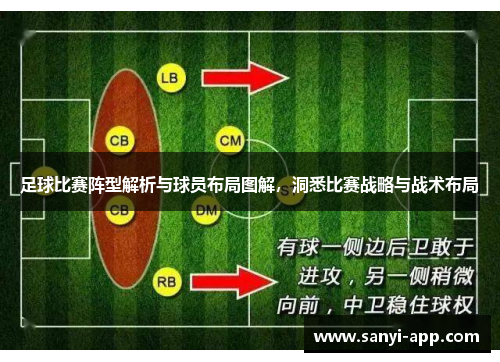 足球比赛阵型解析与球员布局图解，洞悉比赛战略与战术布局